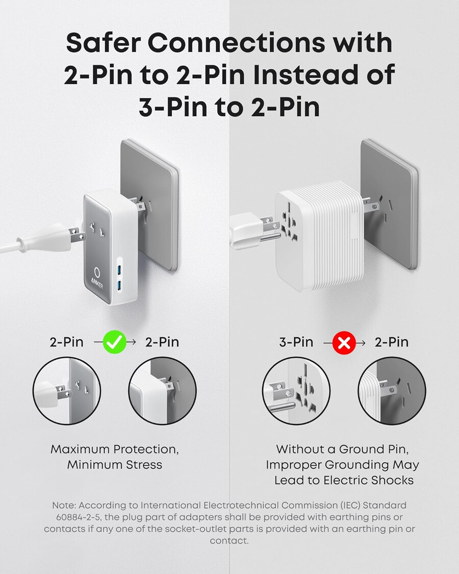adapter podróżny anker nano 5 w 1 20 w 2 sztuki
