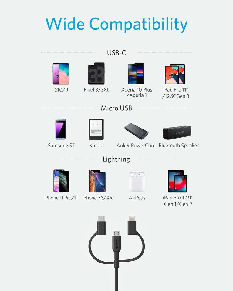 kabel anker 321 usb-a do lightning 3 stopy 3 w 1