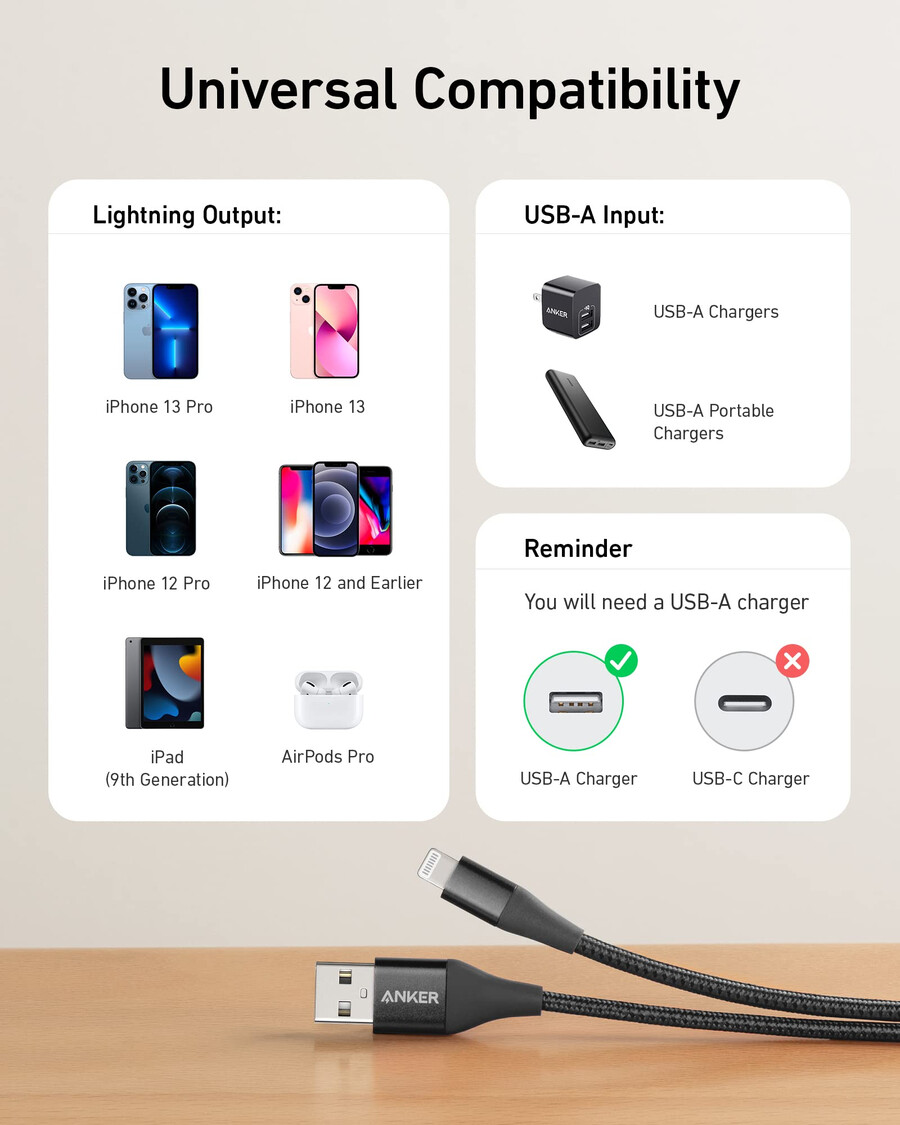 kabel usb-a do lightning anker 551 3 stopy 6 stóp 10 stóp