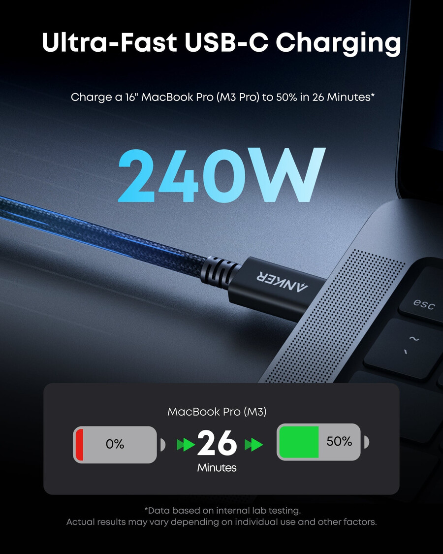 kabel anker prime thunderbolt 5 33 stopy17 stopy 80 gbs 240 w