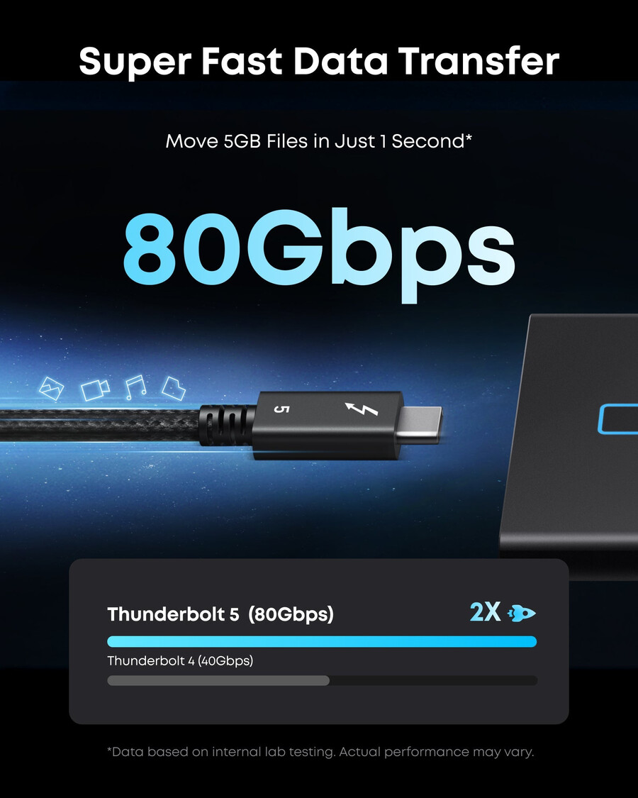 kabel anker prime thunderbolt 5 33 stopy17 stopy 80 gbs 240 w