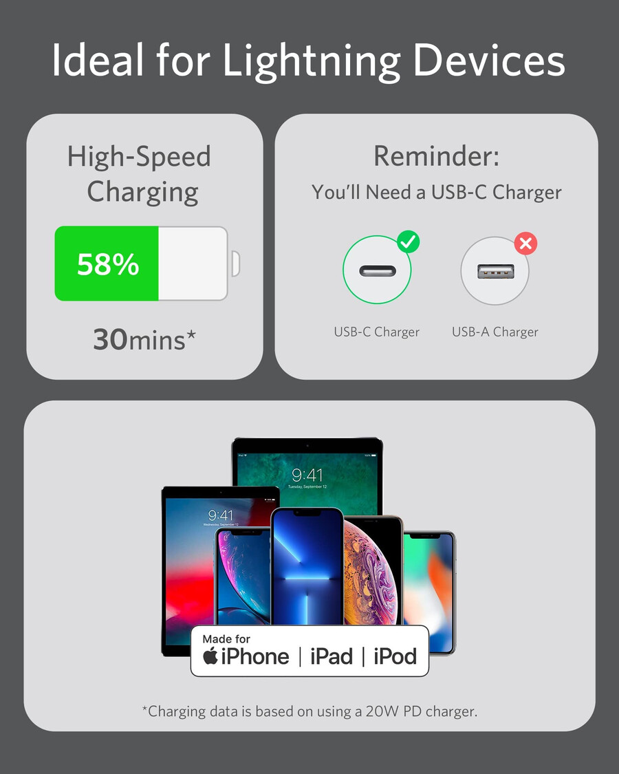 kabel anker 641 usb-c do lightning flow silikonowy