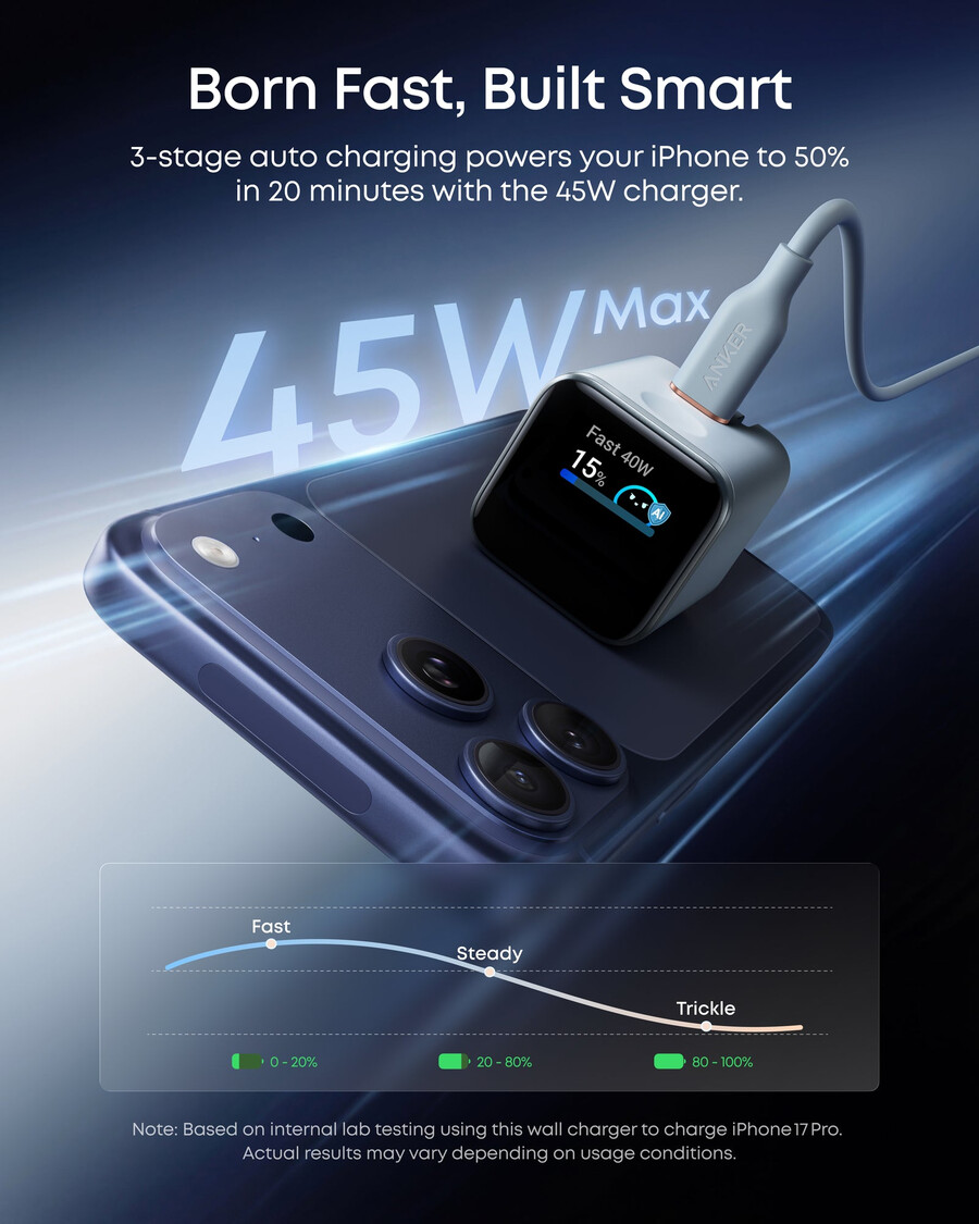 szybka ładowarka anker do iphonea Ładowarka usb-c 45 w ze składaną wtyczką