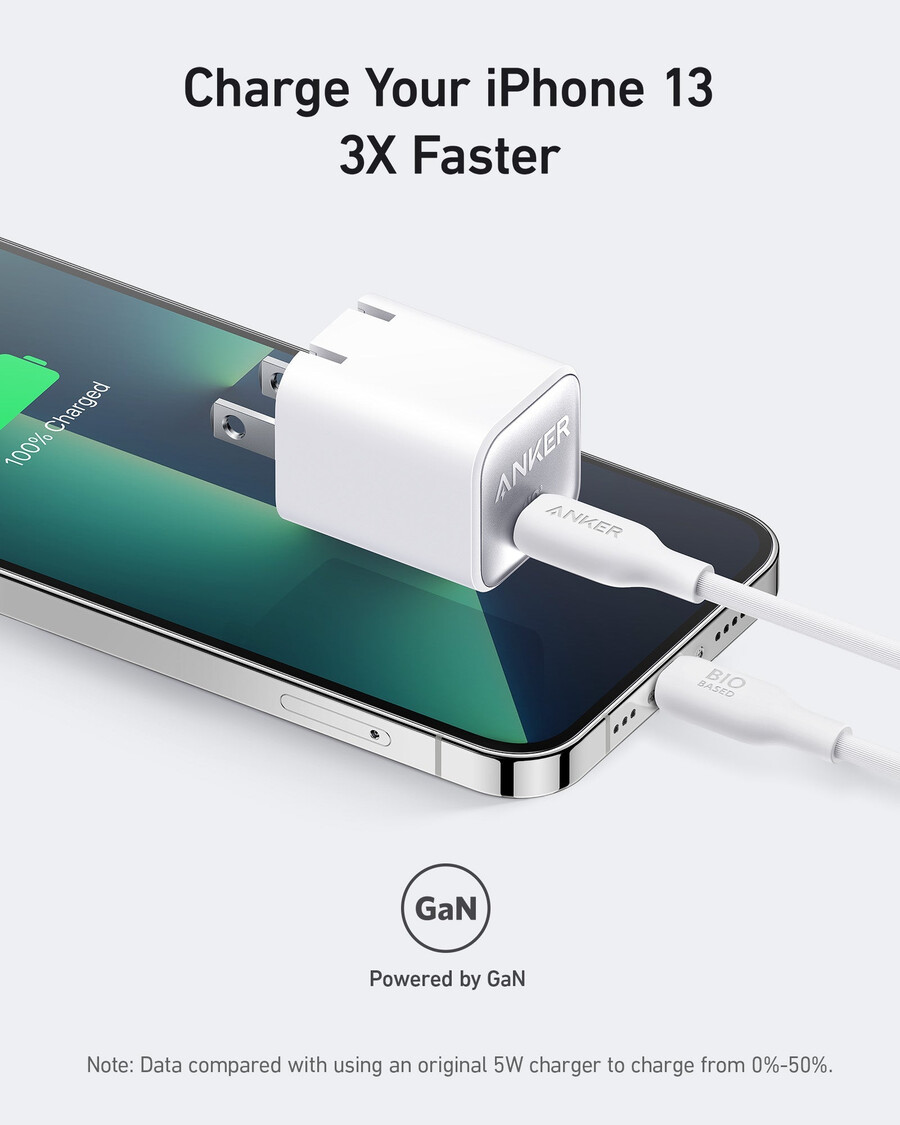 Ładowarka anker nano 30 w zestaw 2 szt.