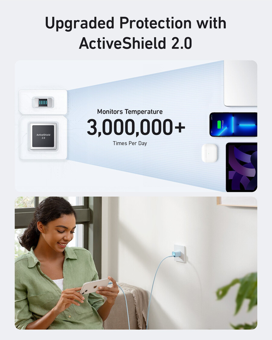 Ładowarka anker nano 30 w zestaw 2 szt.