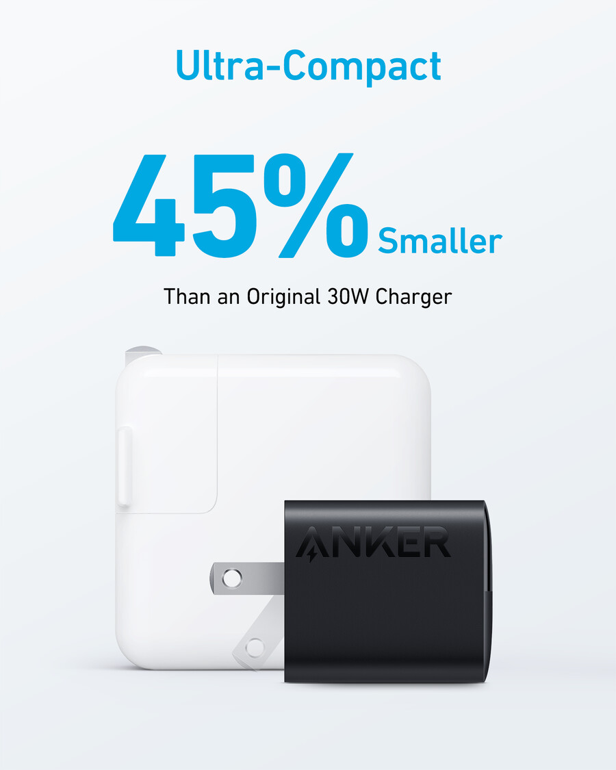 Ładowarka anker 323 33 w