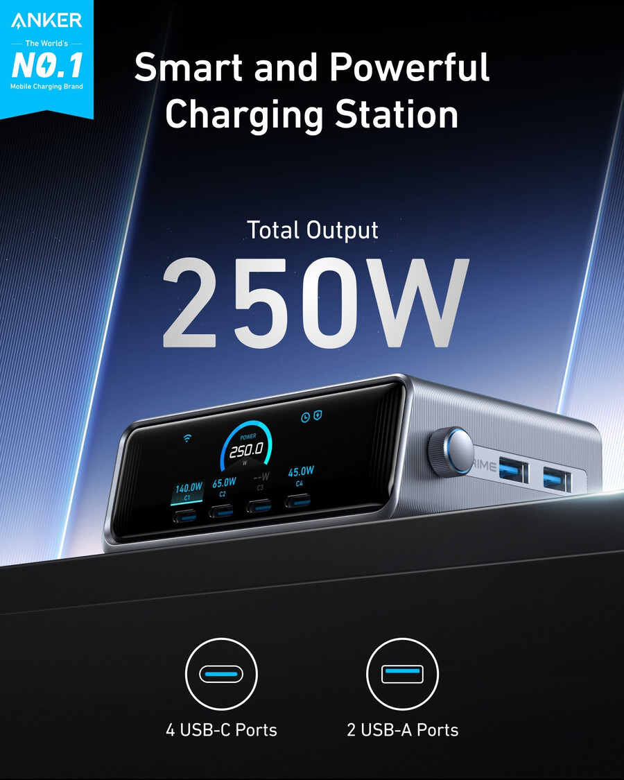Ładowarka anker prime 250 w 6 portów ganprime