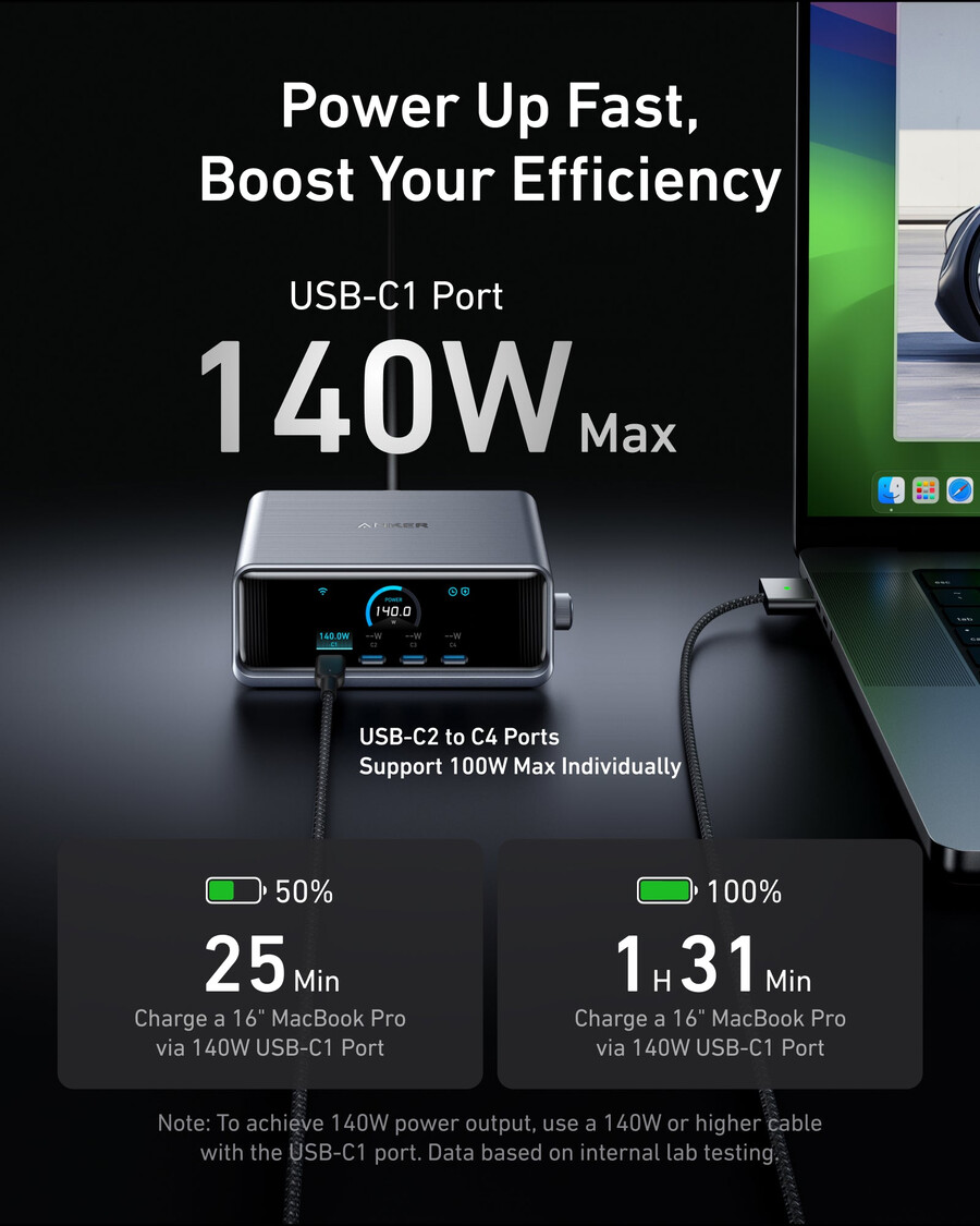 Ładowarka anker prime 250 w 6 portów ganprime