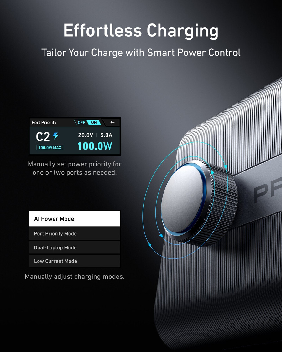 Ładowarka anker prime 250 w 6 portów ganprime