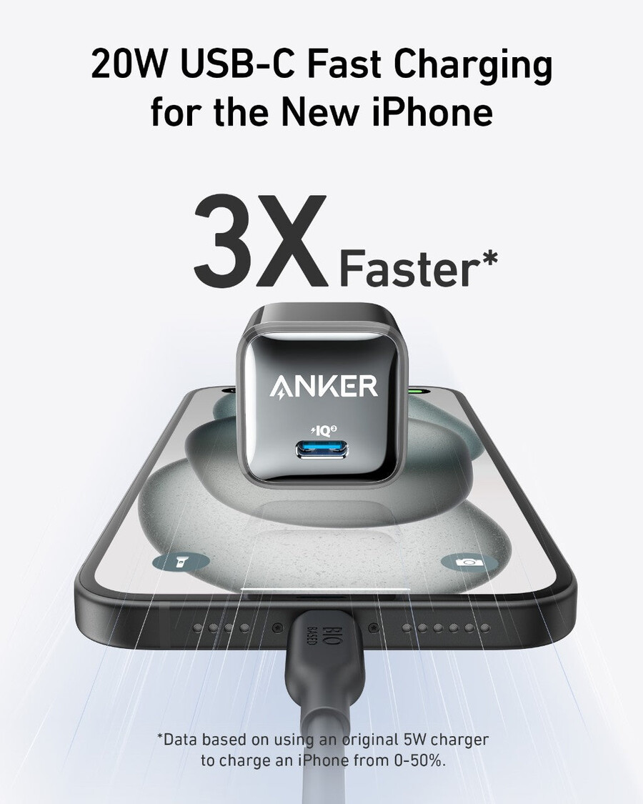 Ładowarka anker nano pro 20 w 2 sztuki