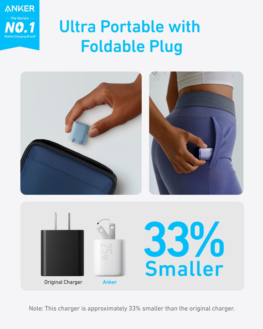 Ładowarka anker 25 w kompaktowa