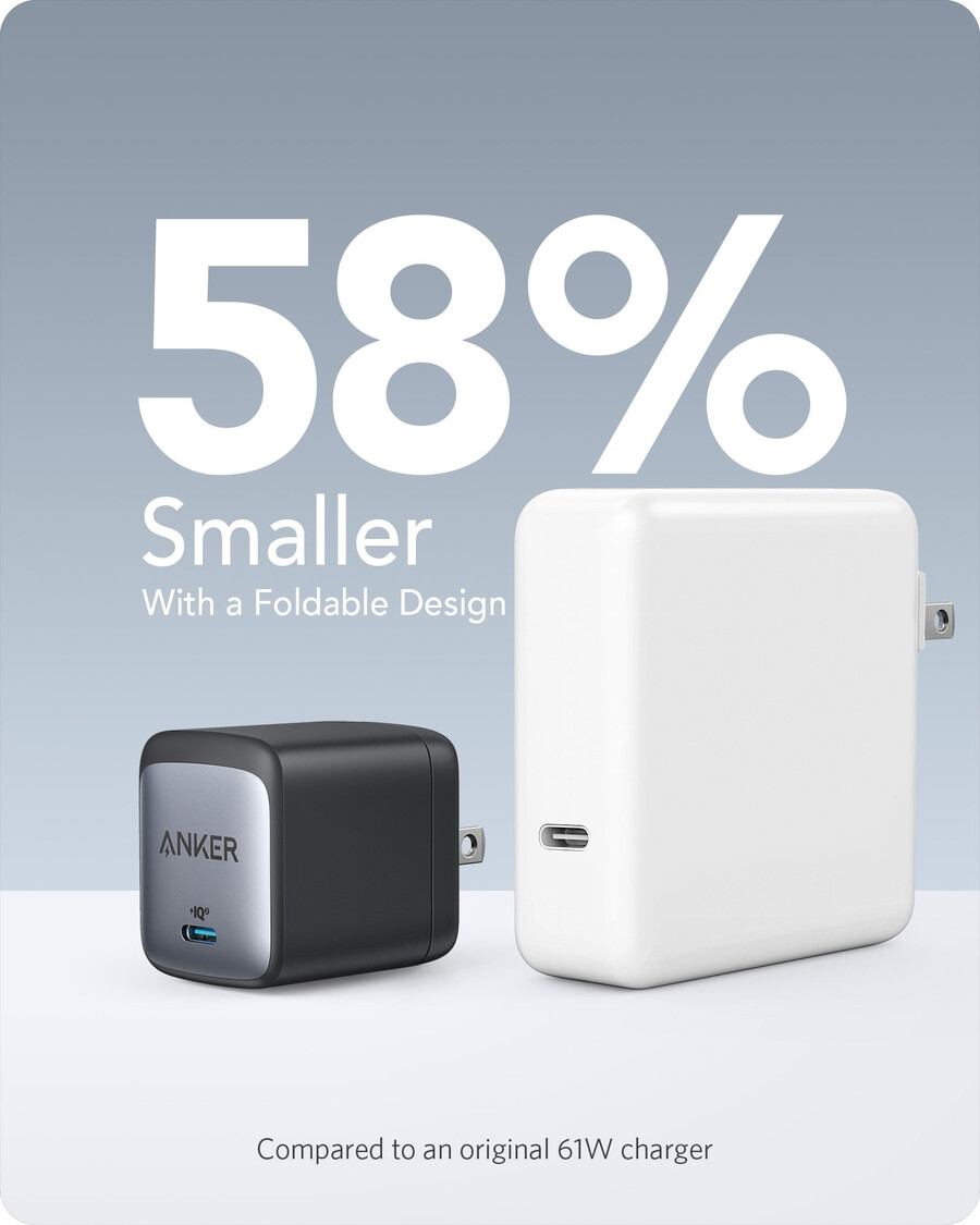 Ładowarka anker 715 nano ii 65 w opakowanie 2 szt.