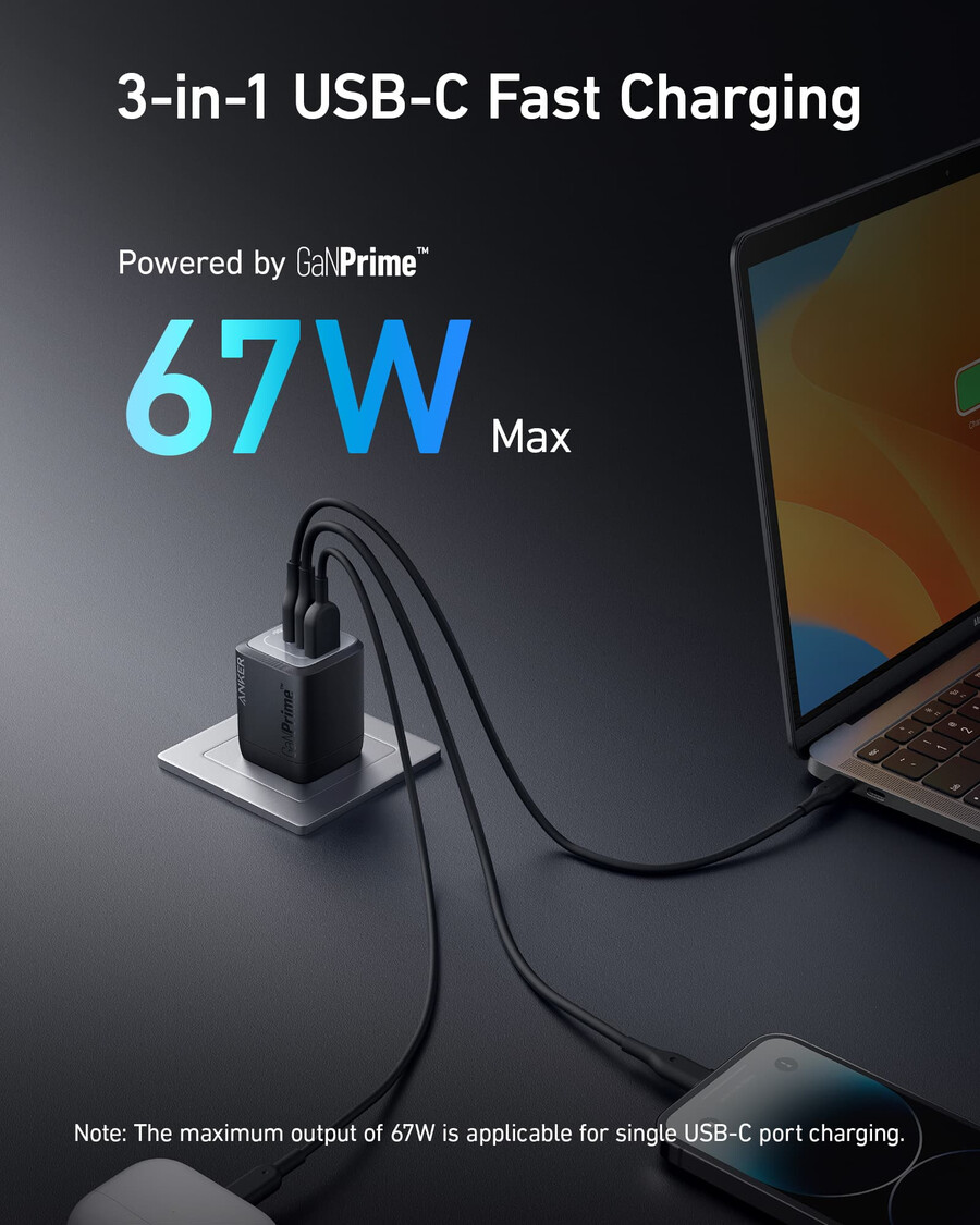 Ładowarka ścienna anker prime 67 w gan 3 porty 2 sztuki