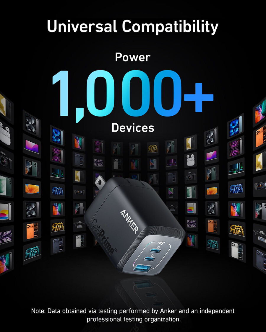 Ładowarka ścienna anker prime 67 w gan 3 porty