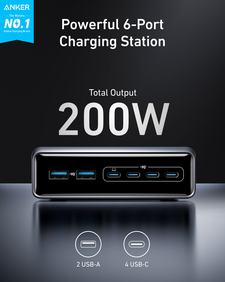 Ładowarka anker prime 200 w 6 portów gan
