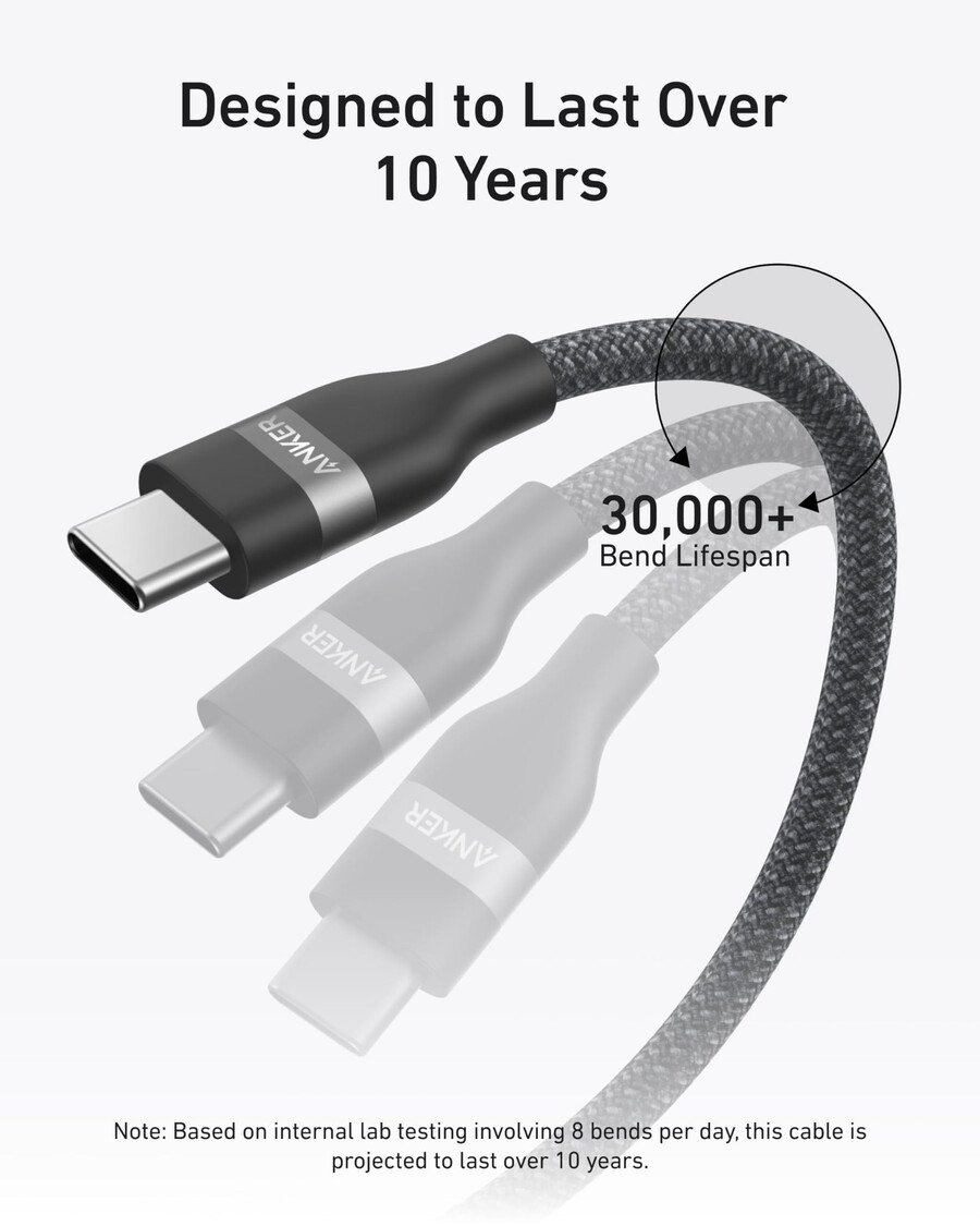Ładowarka anker prime 100 w 3 porty gan i kabel anker usb-c do usb-c 3 stopy 6 stóp 240 w pleciony z recyklingu
