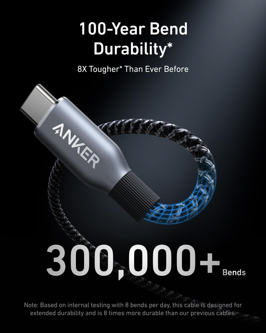 Ładowarka anker prime 100 w 3 porty gan i kabel anker prime usb-c do usb-c 240 w pleciony z recyklingu