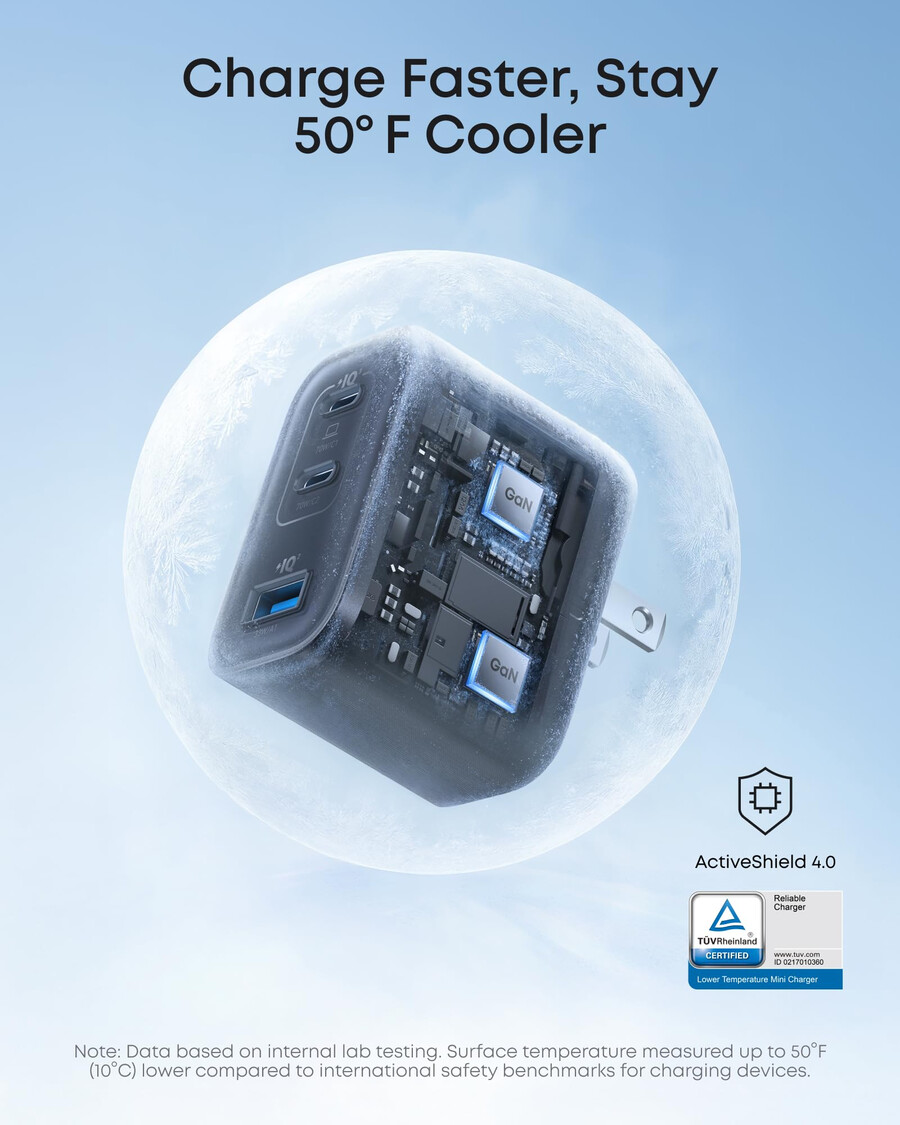 Ładowarka anker nano 70 w 3 porty – 2 sztuki