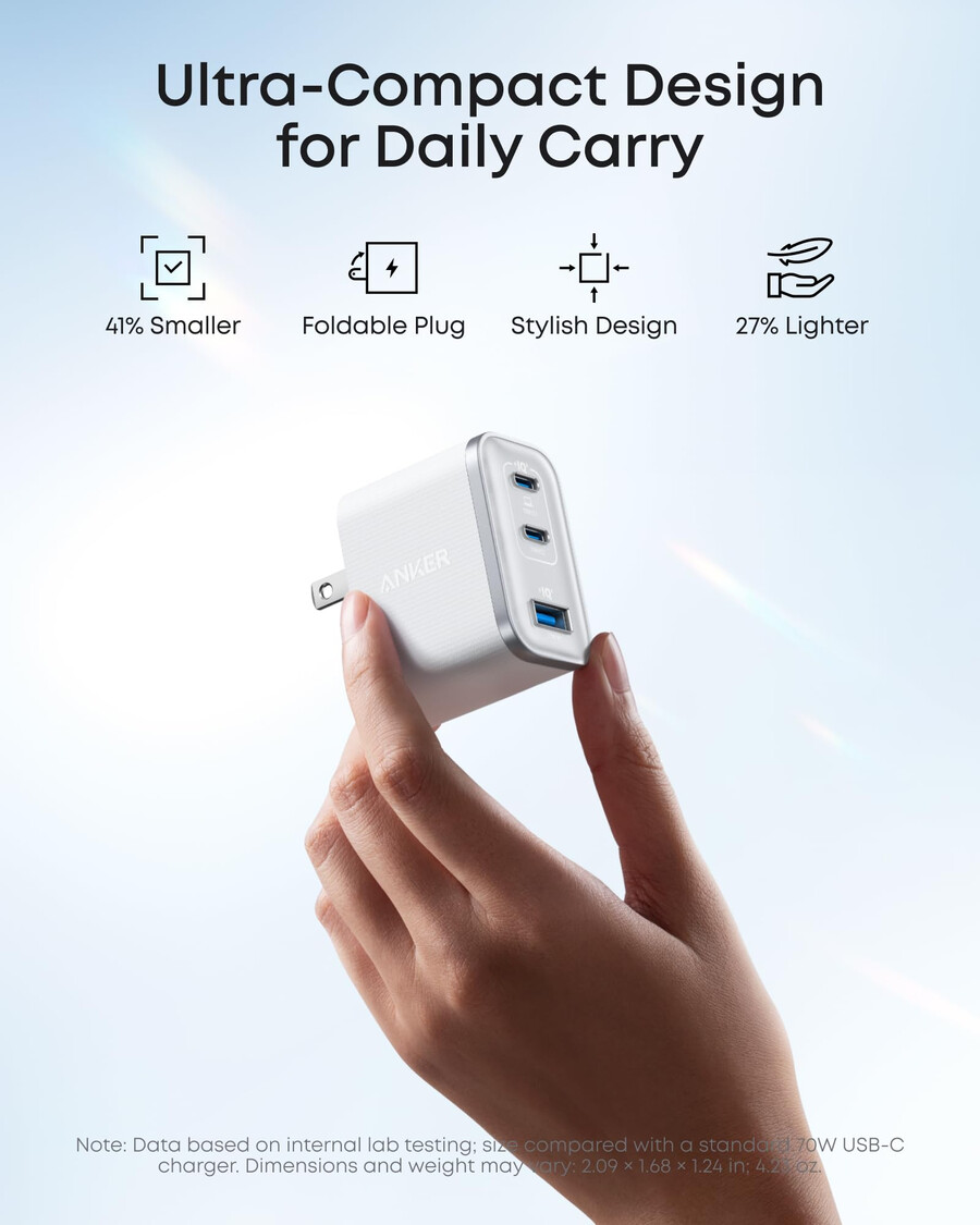 Ładowarka anker nano 70 w 3 porty