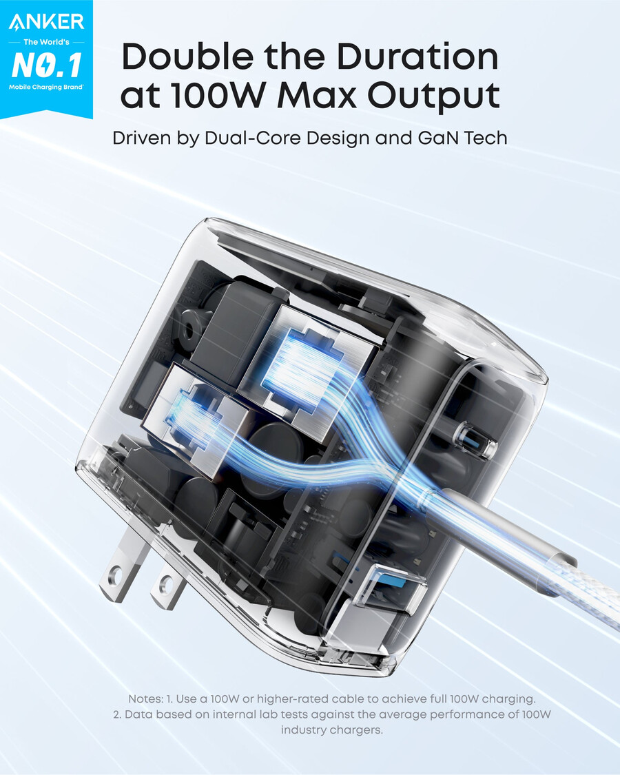 Ładowarka anker 100 w 3 porty inteligentny wyświetlacz