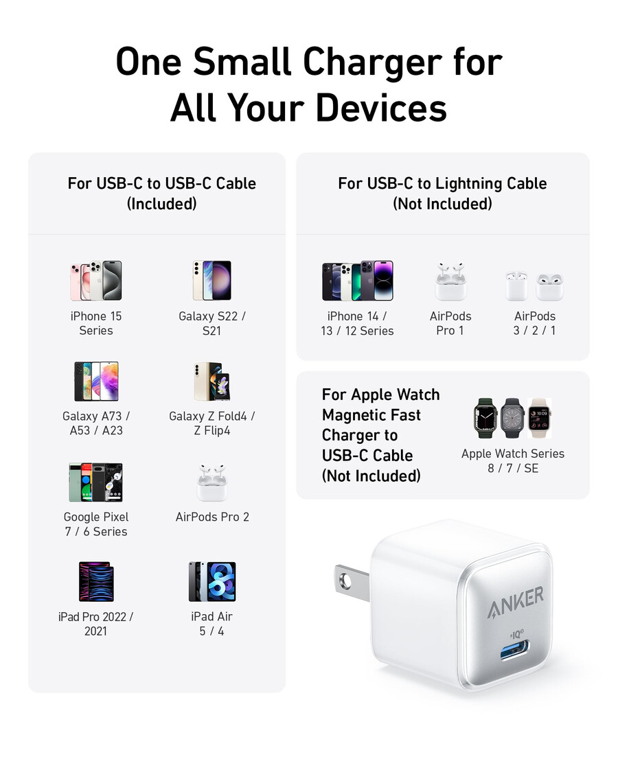Ładowarka anker 511 nano pro z 6-stopowym kablem usb-c opakowanie 2 szt.