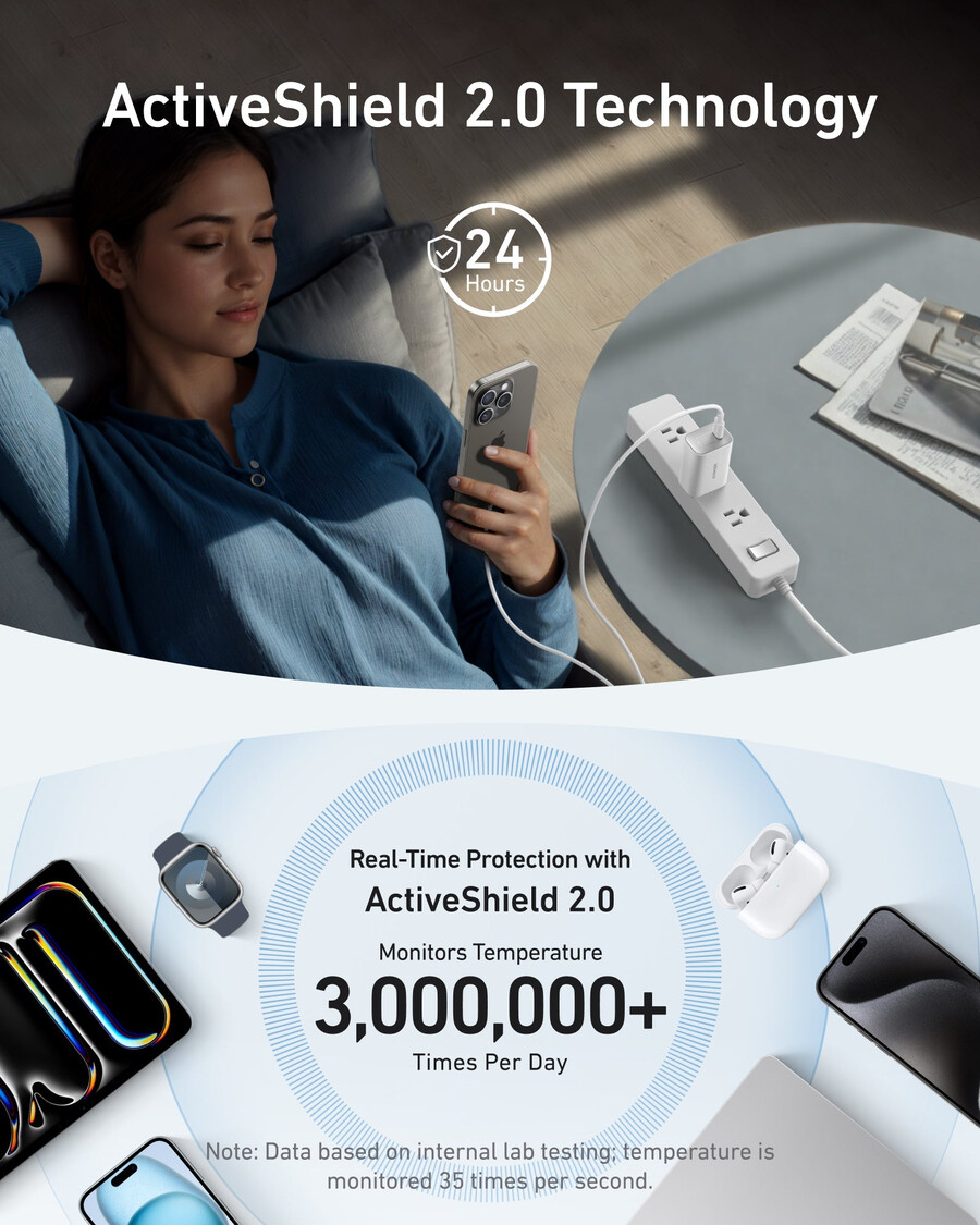 Ładowarka anker nano 100 w z kablem usb-c