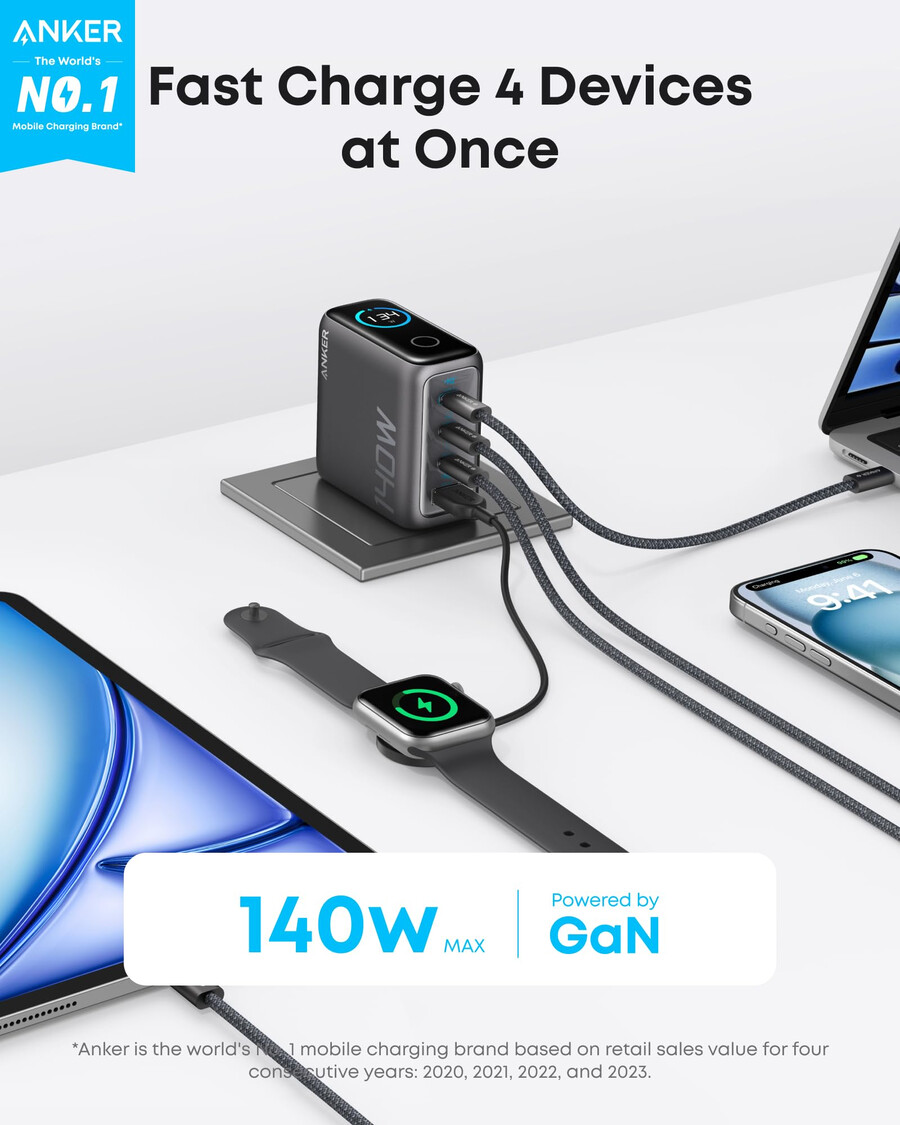 Ładowarka anker 140 w 4-portowa pd 3.1 z kablem usb-c