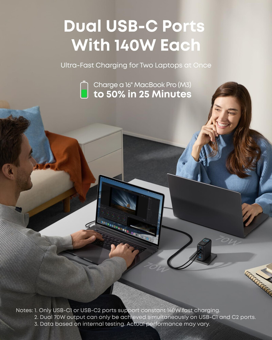 Ładowarka anker 140 w 4-portowa pd 3.1 z kablem usb-c