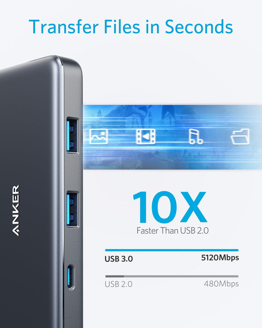 anker 341 hub usb-c 7 w 1