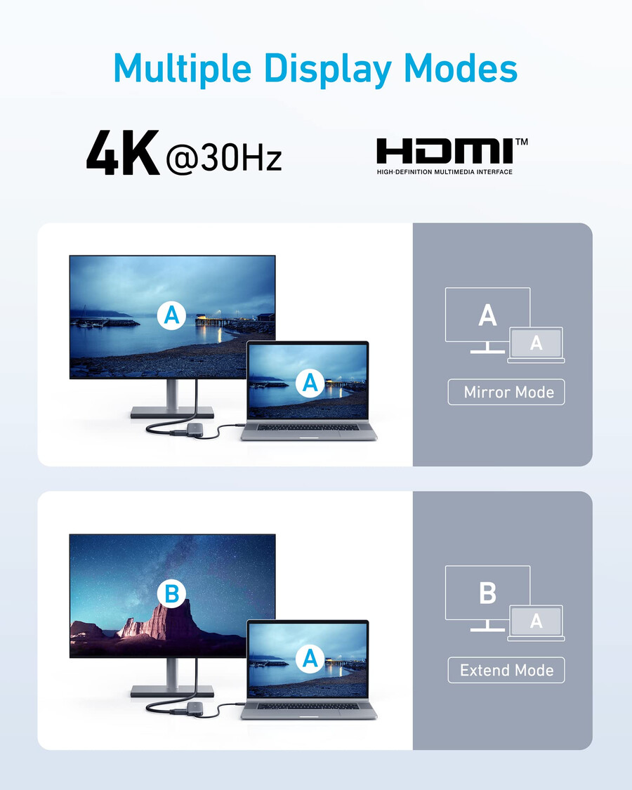 koncentrator usb-c anker 332 5 w 1