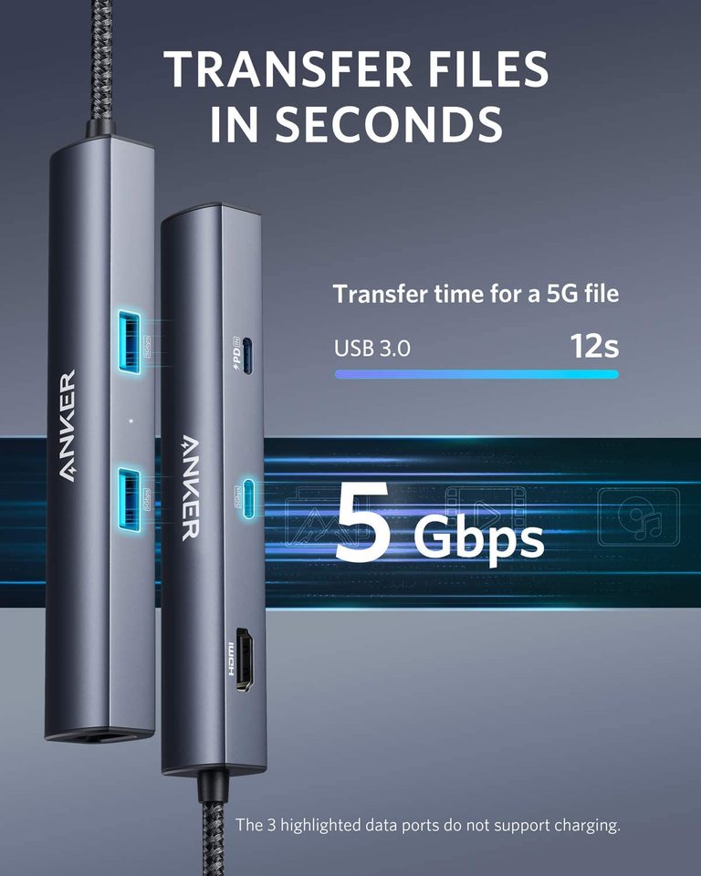 anker 543 hub usb-c 6 w 1 smukły