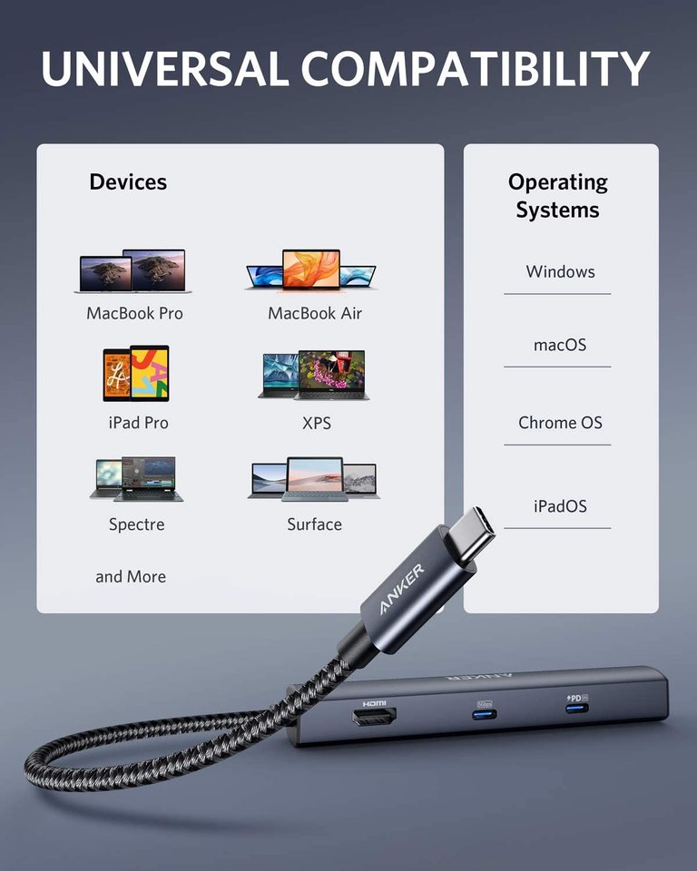 anker 543 hub usb-c 6 w 1 smukły