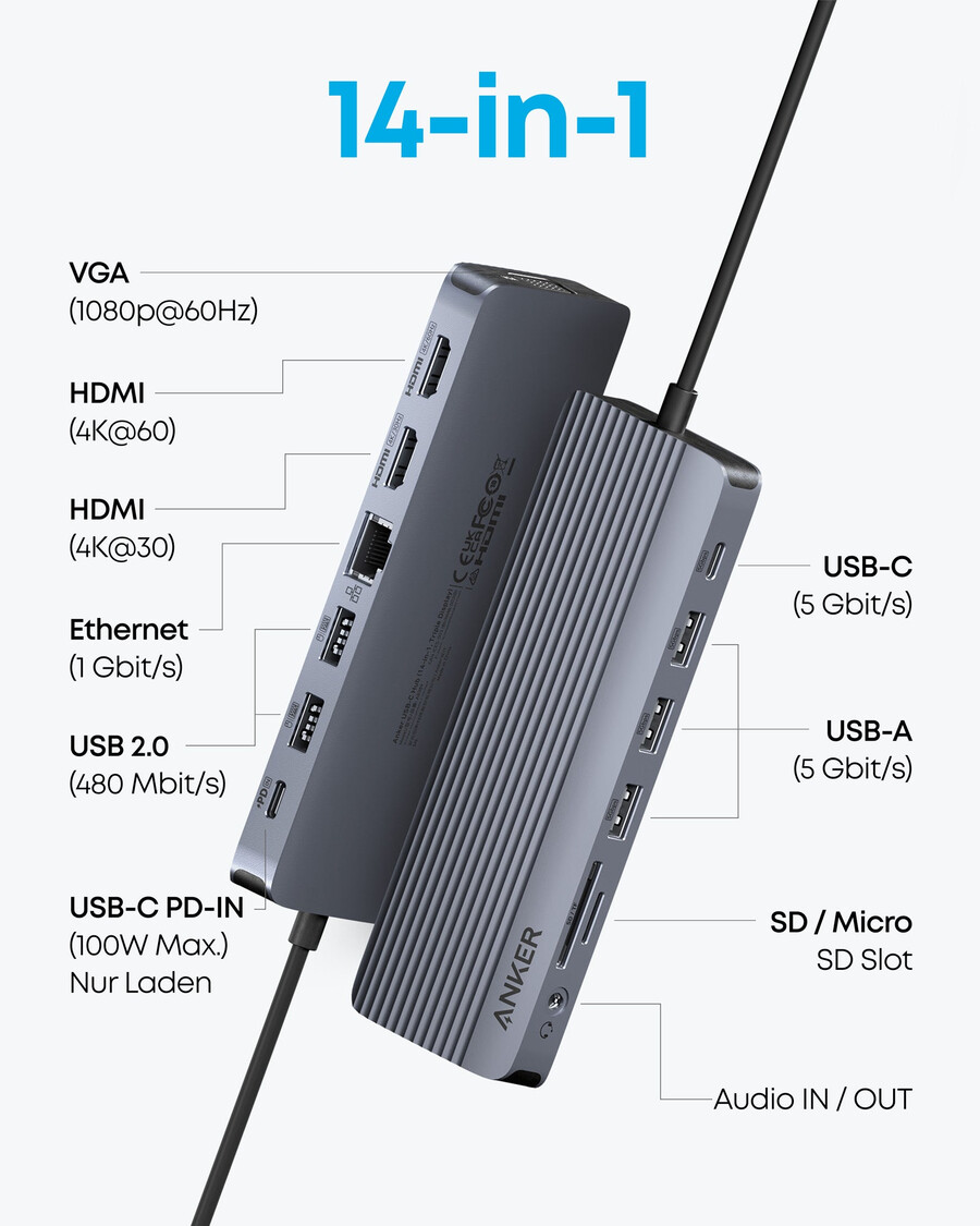 hub usb-c anker 14 w 1 potrójny wyświetlacz