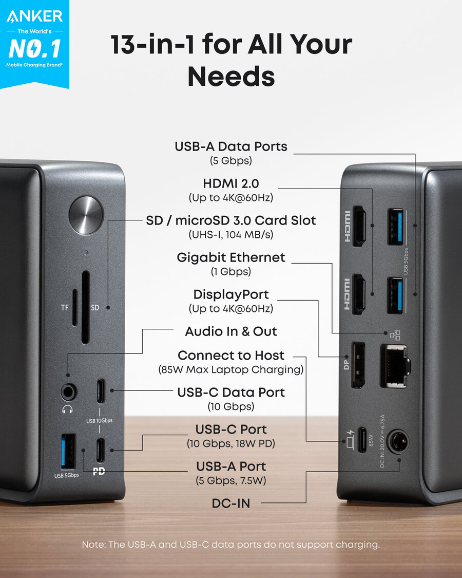 stacja dokująca anker 575 usb-c 13 w 1