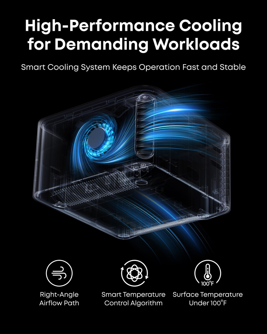 stacja dokująca anker prime thunderbolt 5 14-w-1 140 w 8k tb5