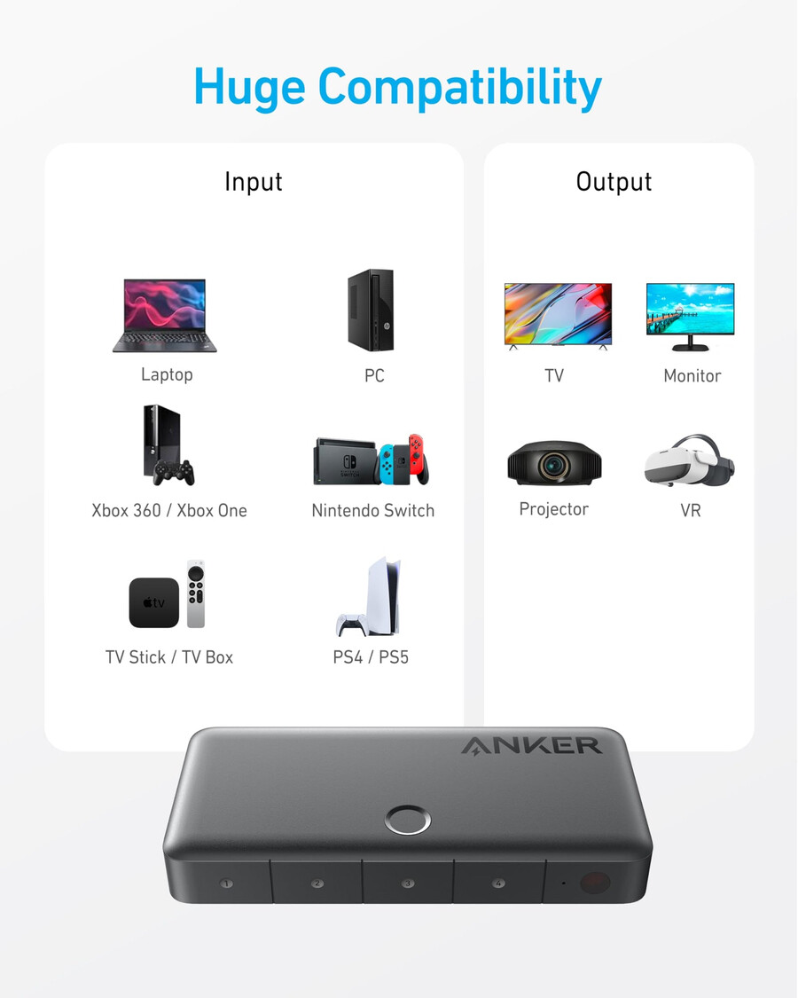 przełącznik hdmi anker 4 wejścia 1 wyjście 4k hdmi