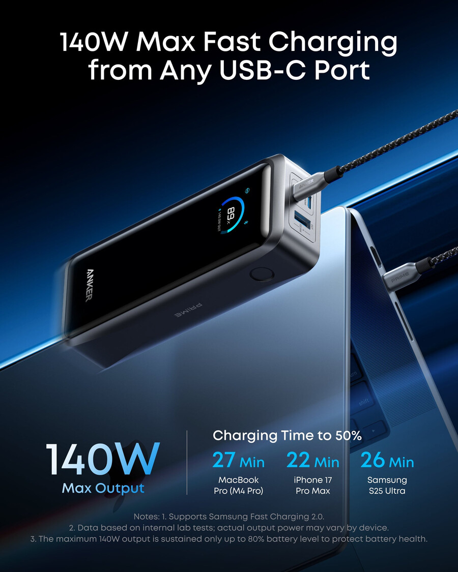 powerbank anker prime 26 tys. 300 w