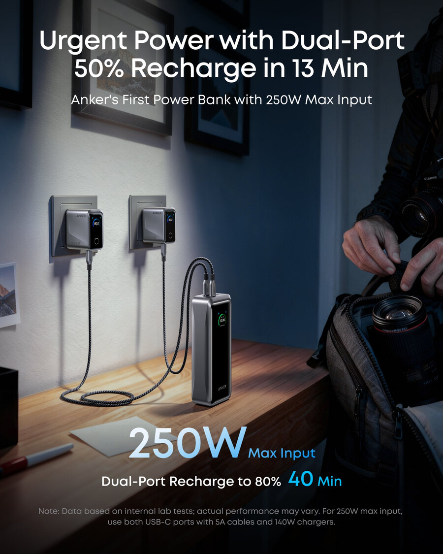powerbank anker prime 26 tys. 300 w