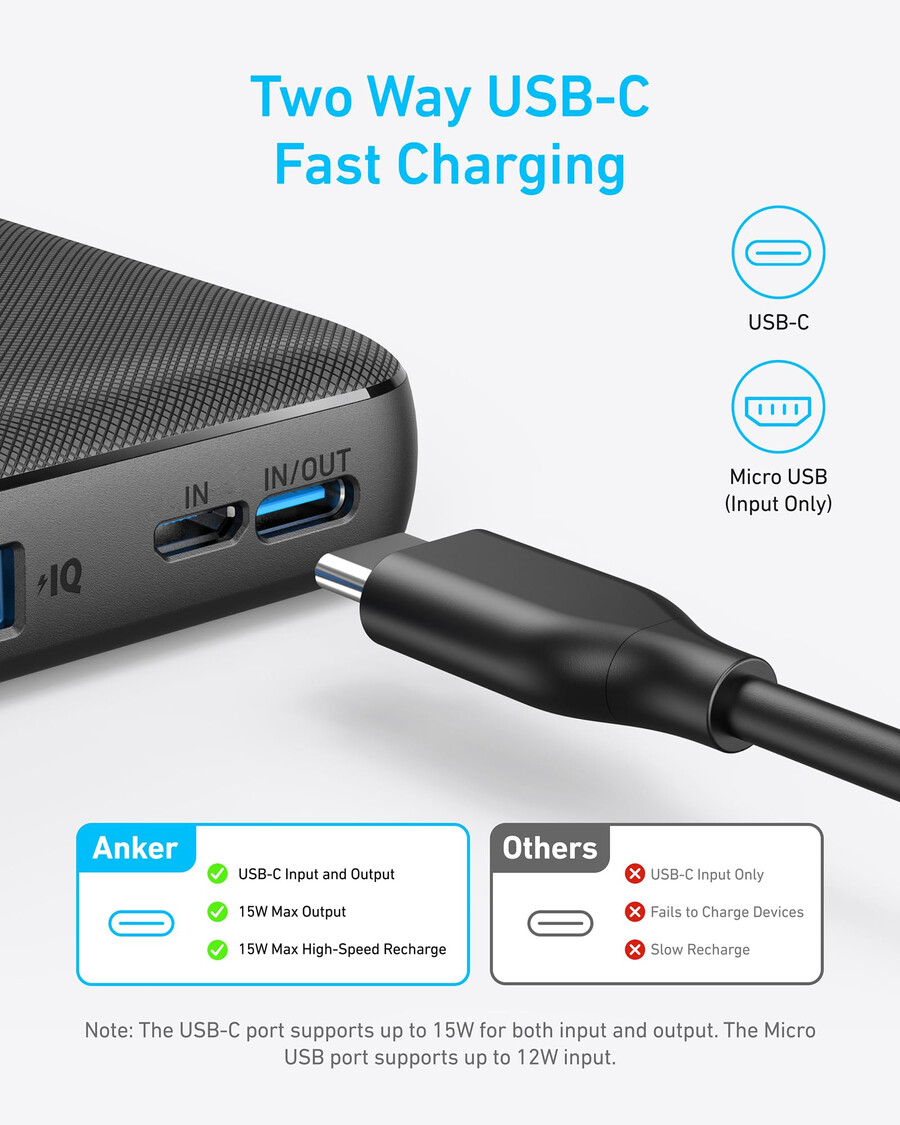 powerbank anker 313 powercore 10k