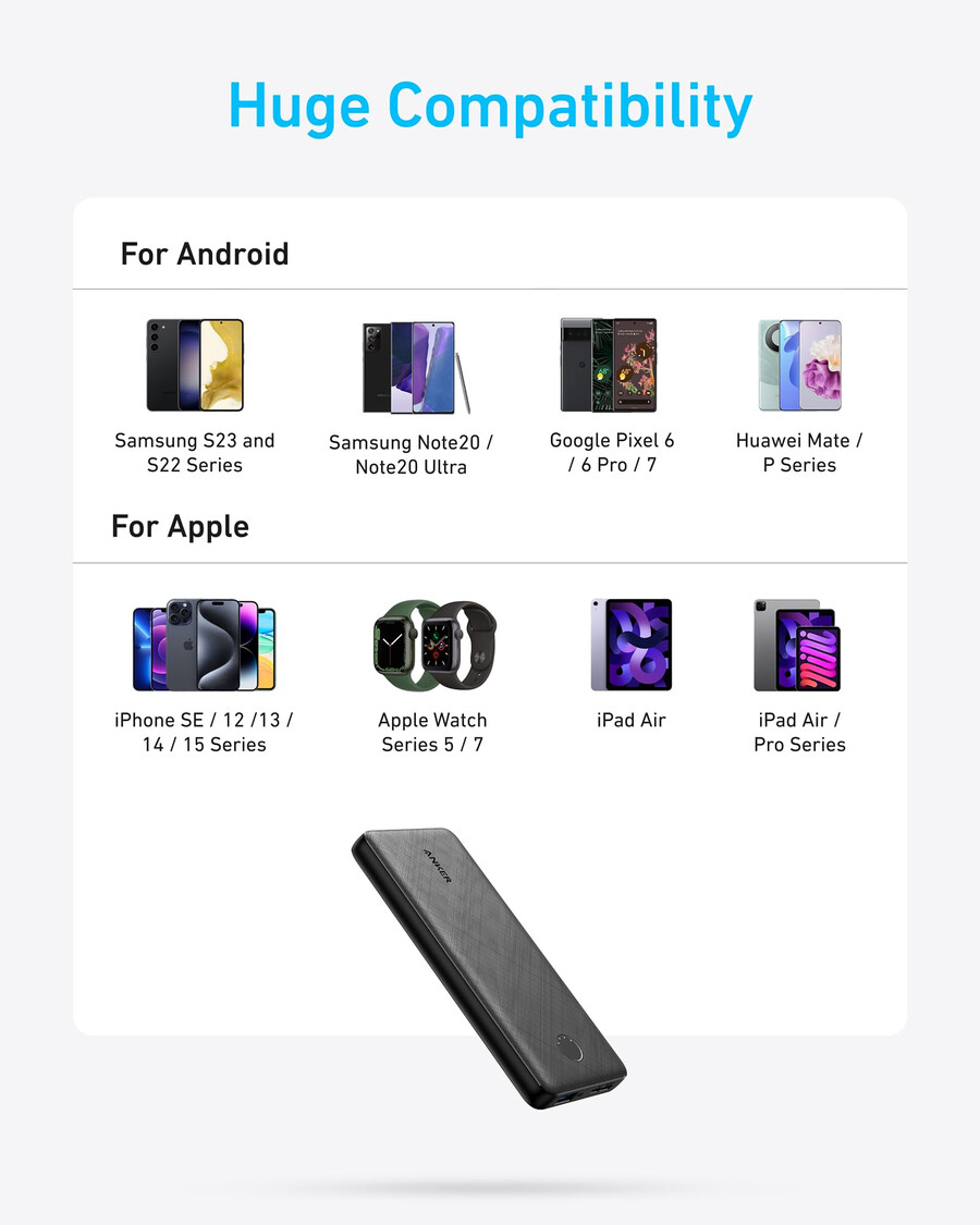 powerbank anker 313 powercore 10k