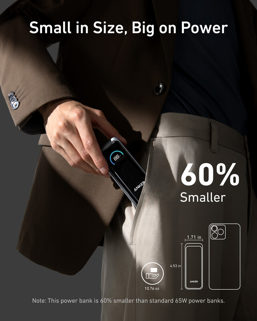 powerbank anker prime 96k 65w fusion
