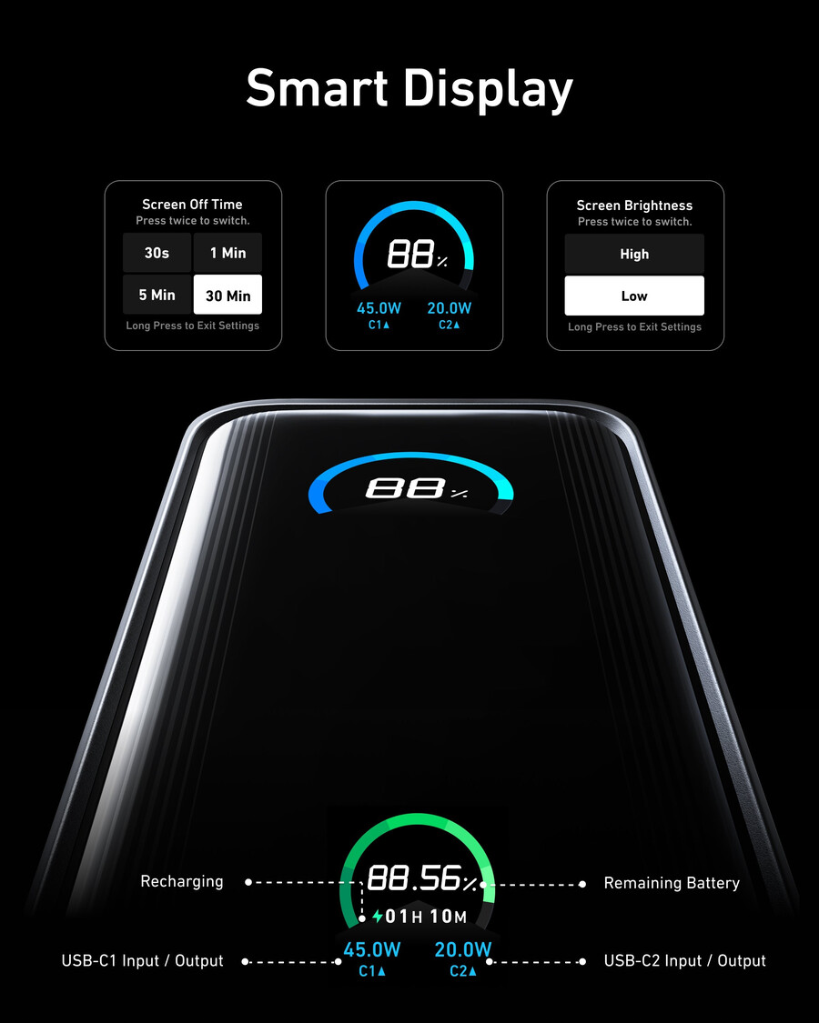 powerbank anker prime 96k 65w fusion