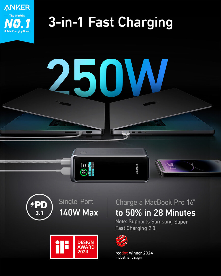 powerbank anker prime 27 tys. 250 w