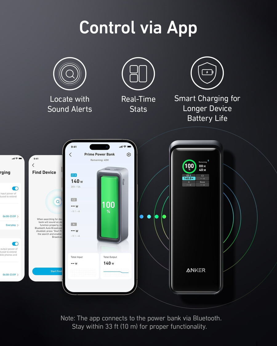 powerbank anker prime 27 tys. 250 w