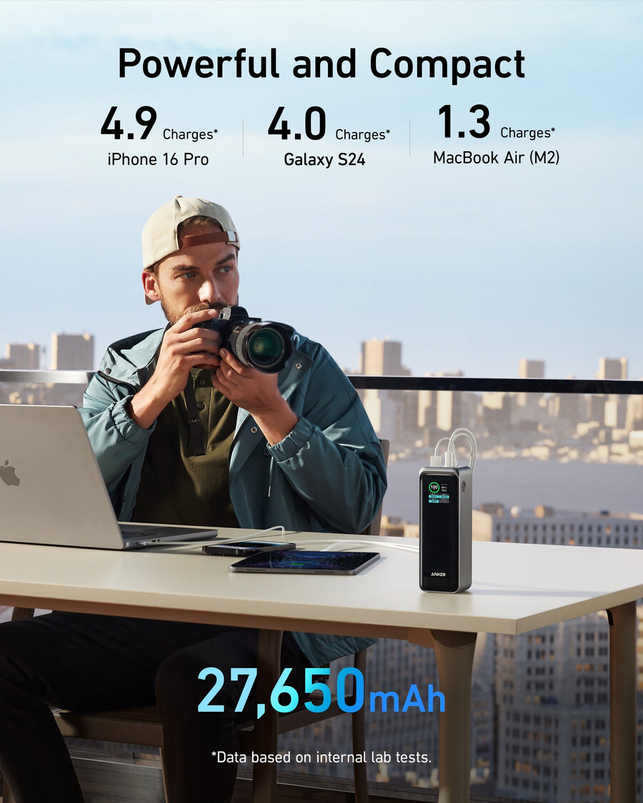 powerbank anker prime 27 tys. 250 w