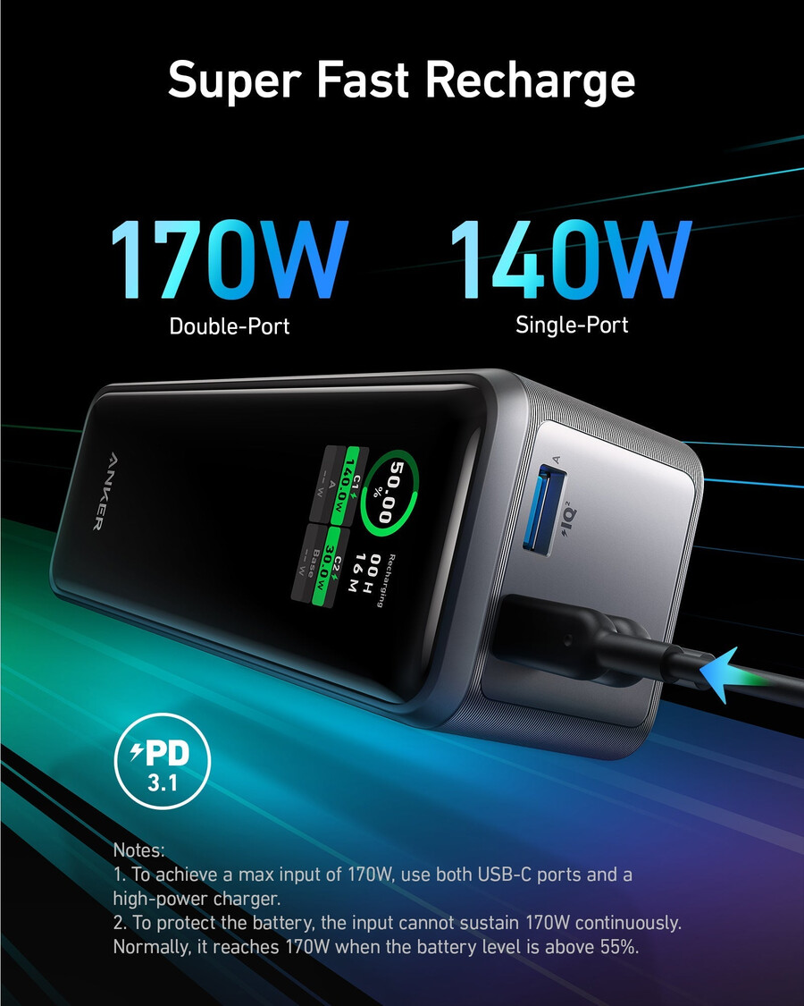 powerbank anker prime 27 tys. 250 w