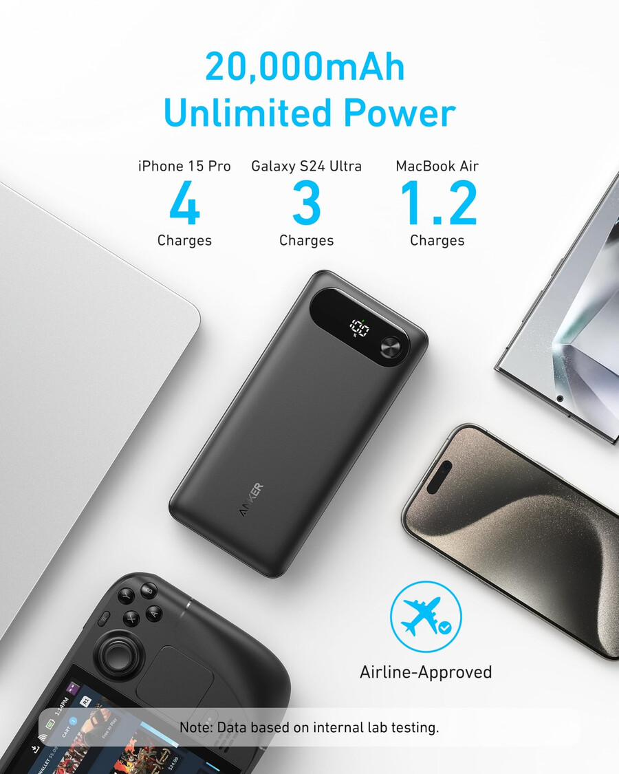 powerbank anker 20 tys. 87 w wbudowany kabel usb-c