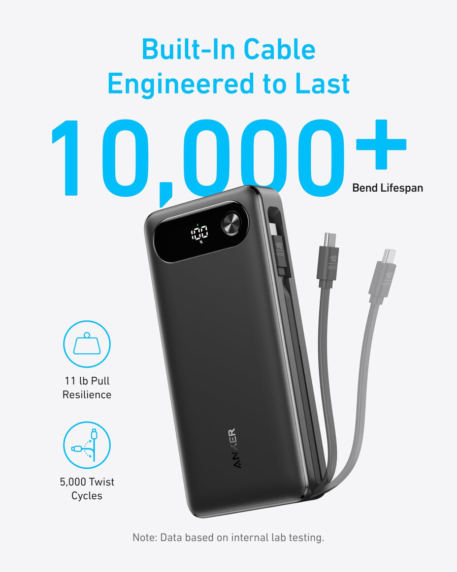 powerbank anker 20 tys. 87 w wbudowany kabel usb-c