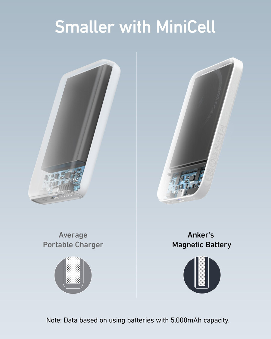 akumulator magnetyczny anker 621 maggo 2 sztuki