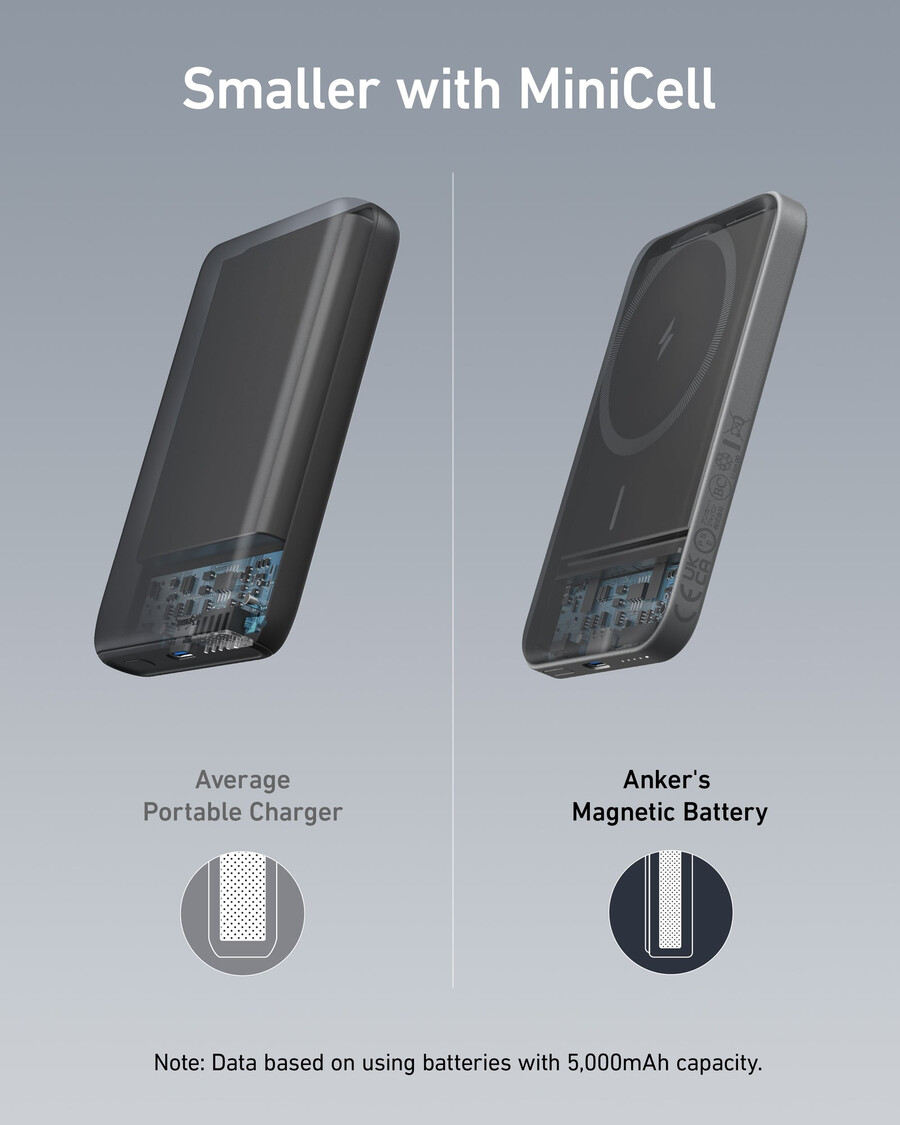akumulator magnetyczny anker 621 maggo
